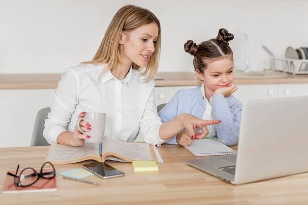 Parental Involvement in Online Education